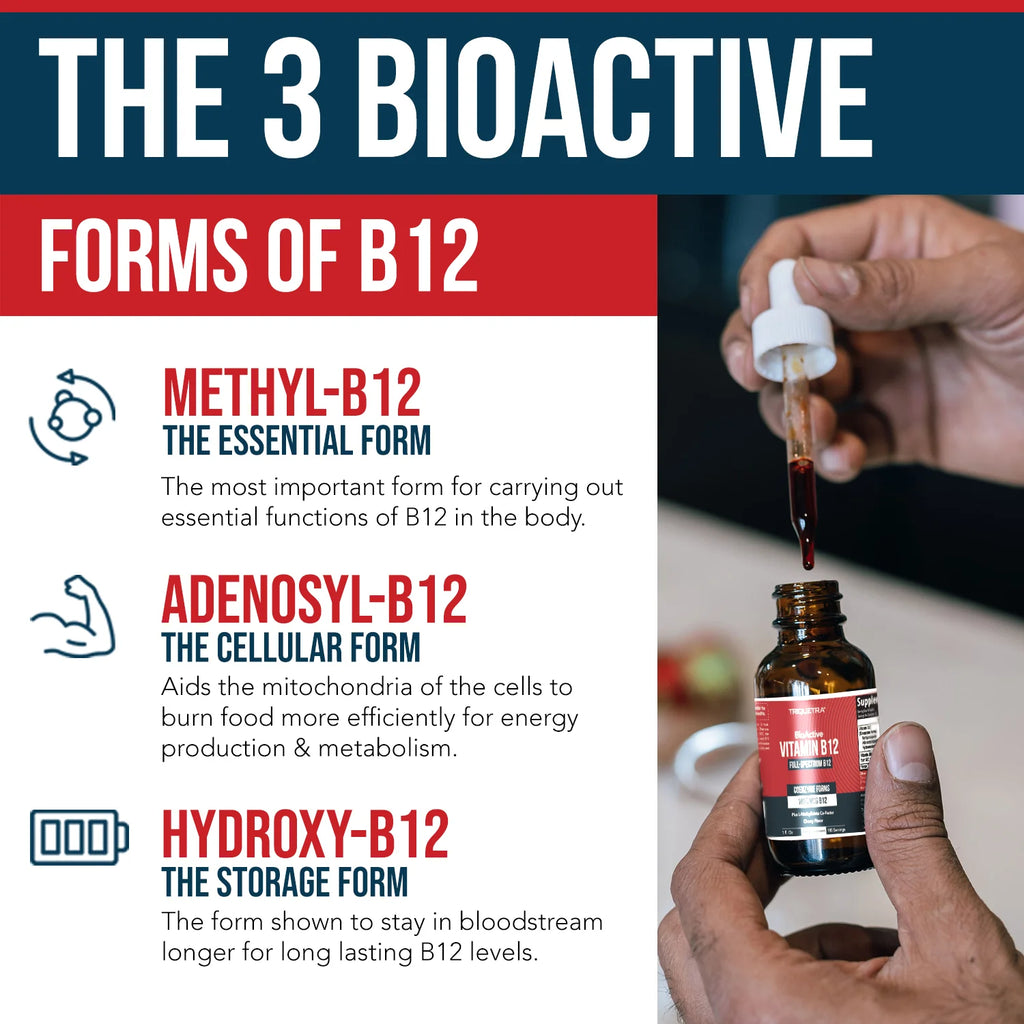 B12 (1000 mcg) Liquid Vitamin B12 Plus L-Methylfolate