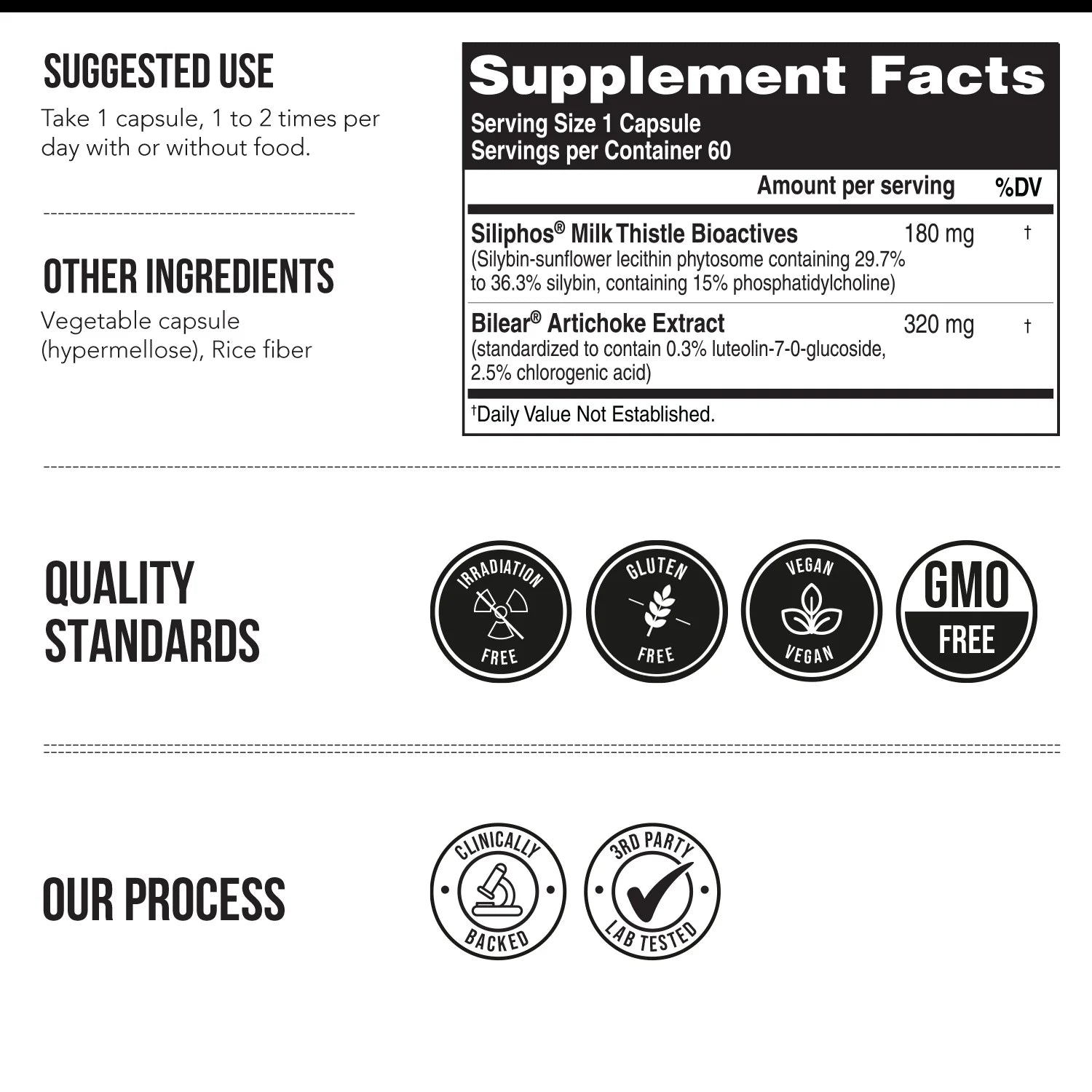 Milk Thistle Plus Artichoke Extract (180 mg+ 320 mg) 60 Capsules