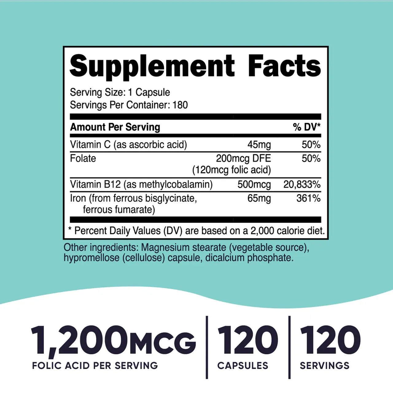 Folic Acid for Women 1200 mg 120 Capsules