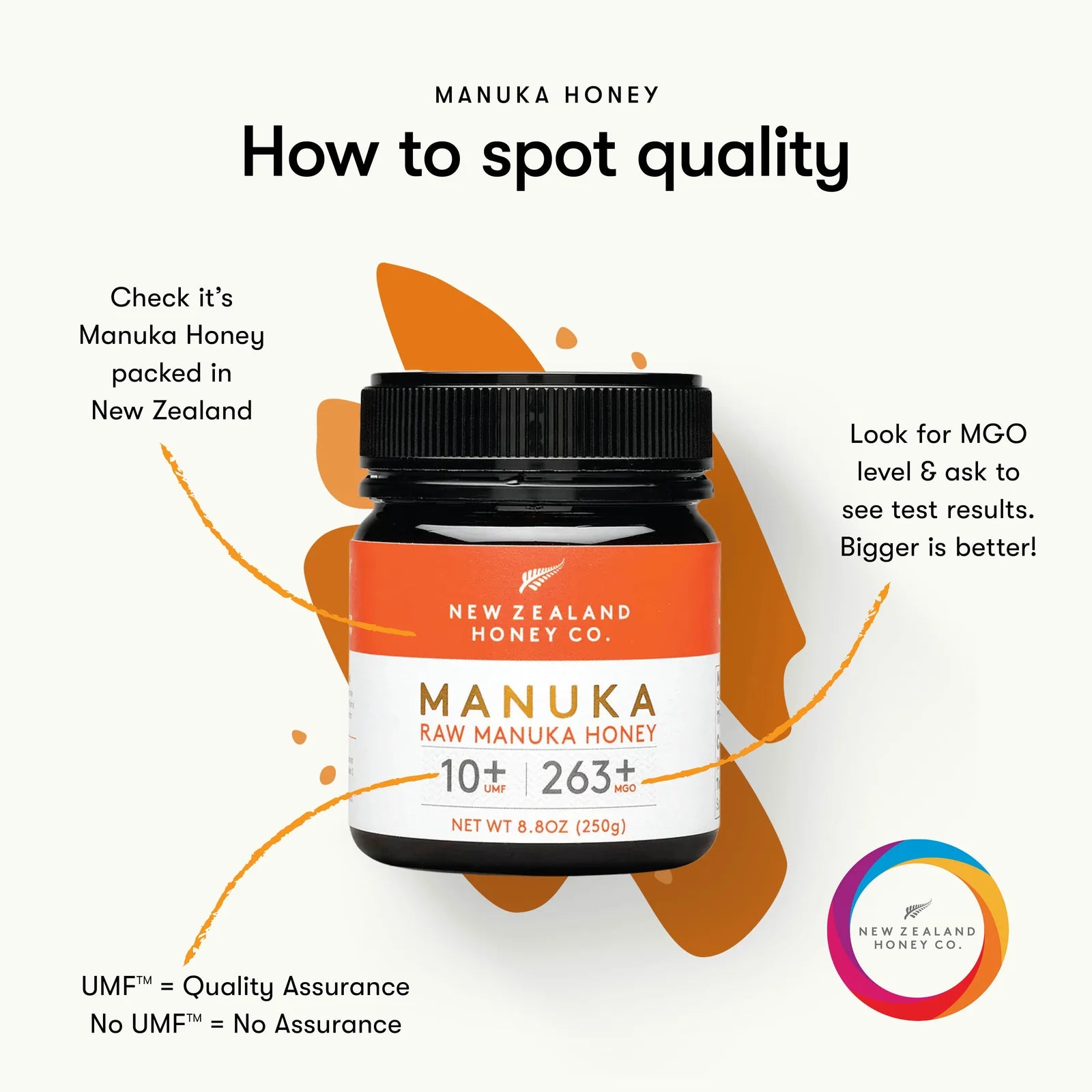 Manuka Honey UMF ™ 10+ MGO 263+