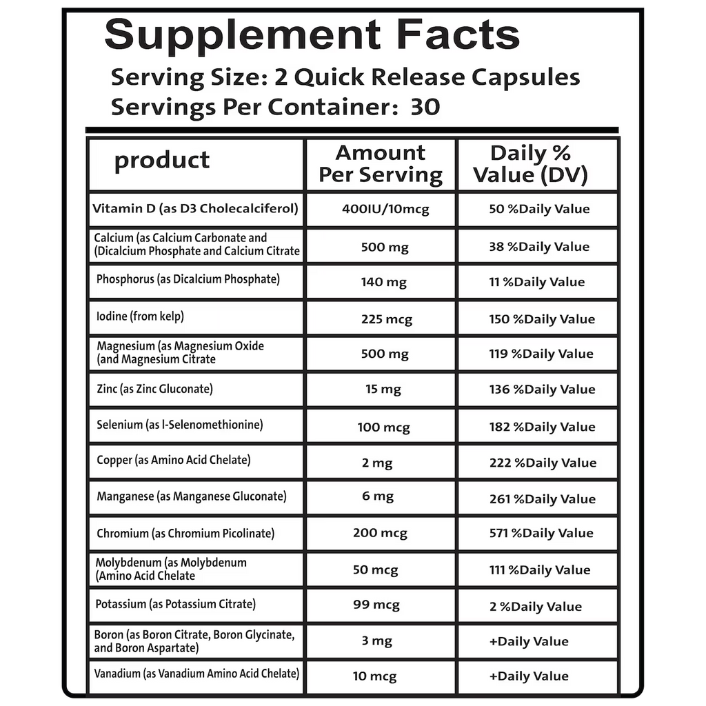 Multi Minerals 60 Capsules