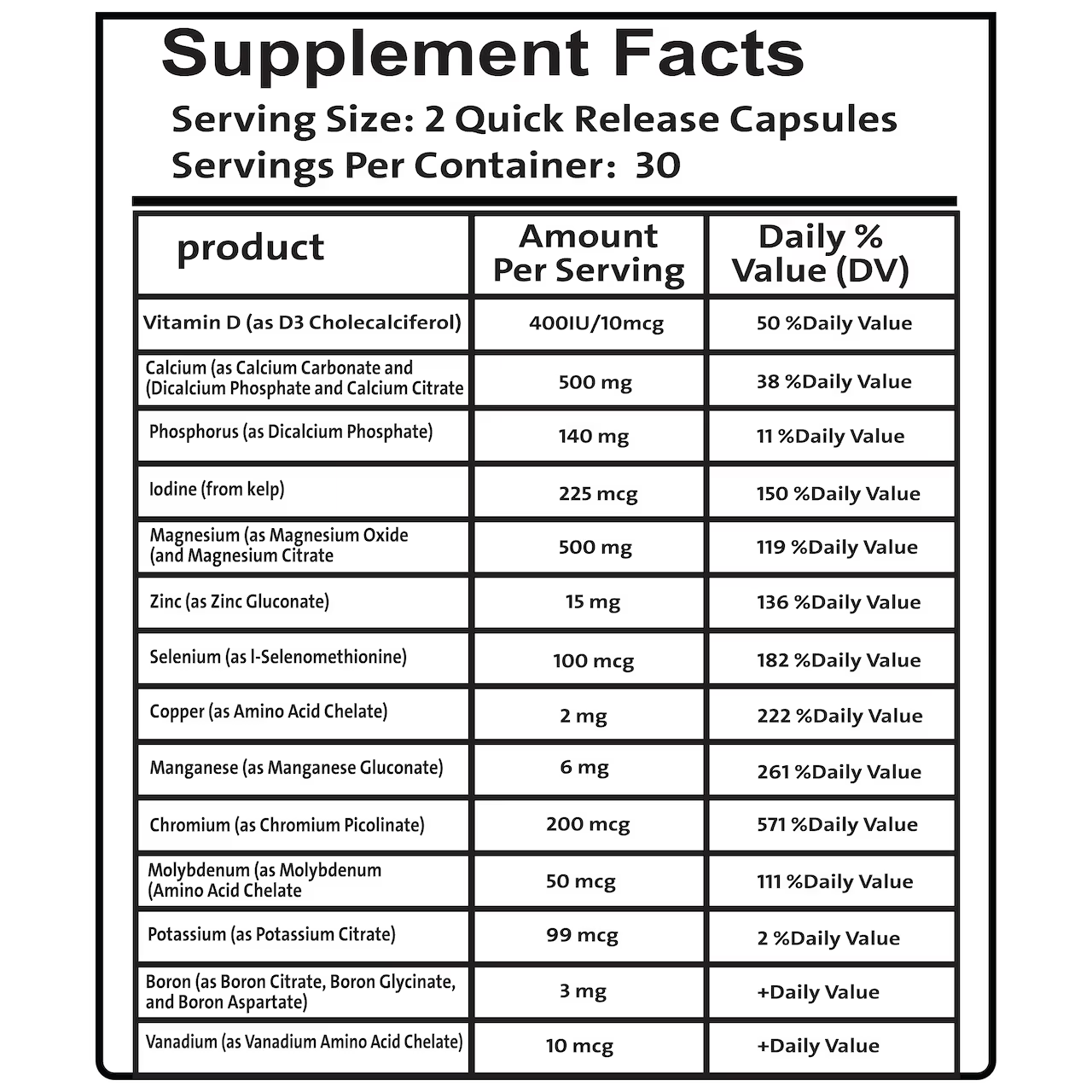 Multi Minerals 60 Capsules