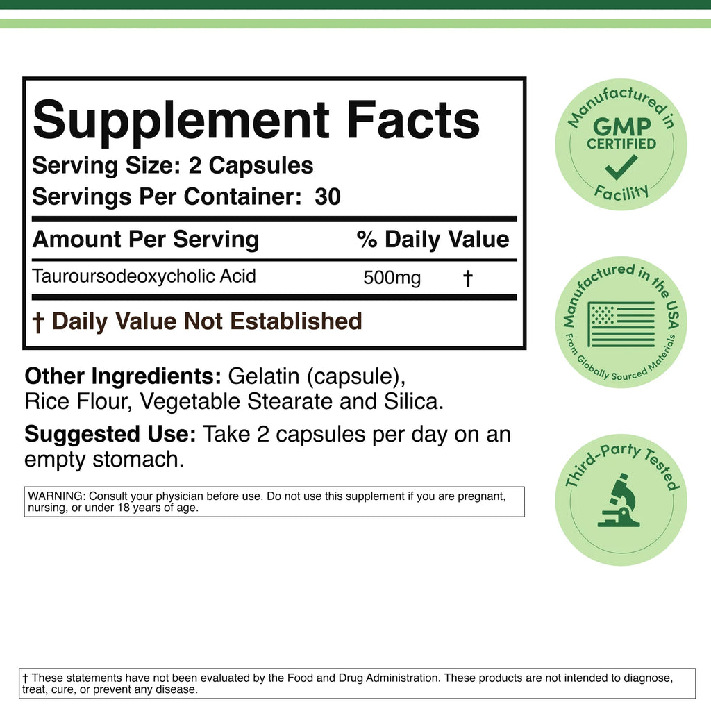 Tongkat Ali Complex  1020 mg 120 Capsules