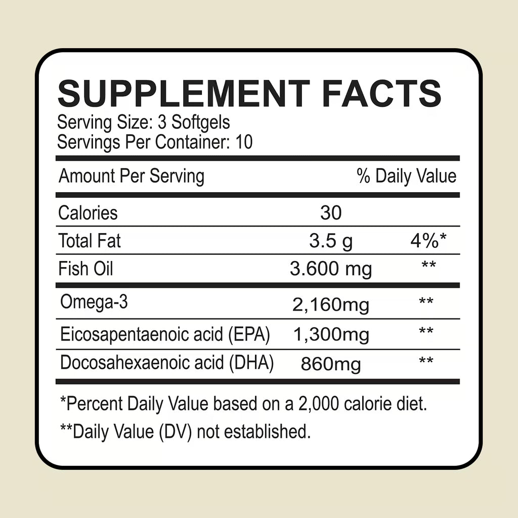 Triple Strength Omega-3 3600 mg 30 SOFTGELS